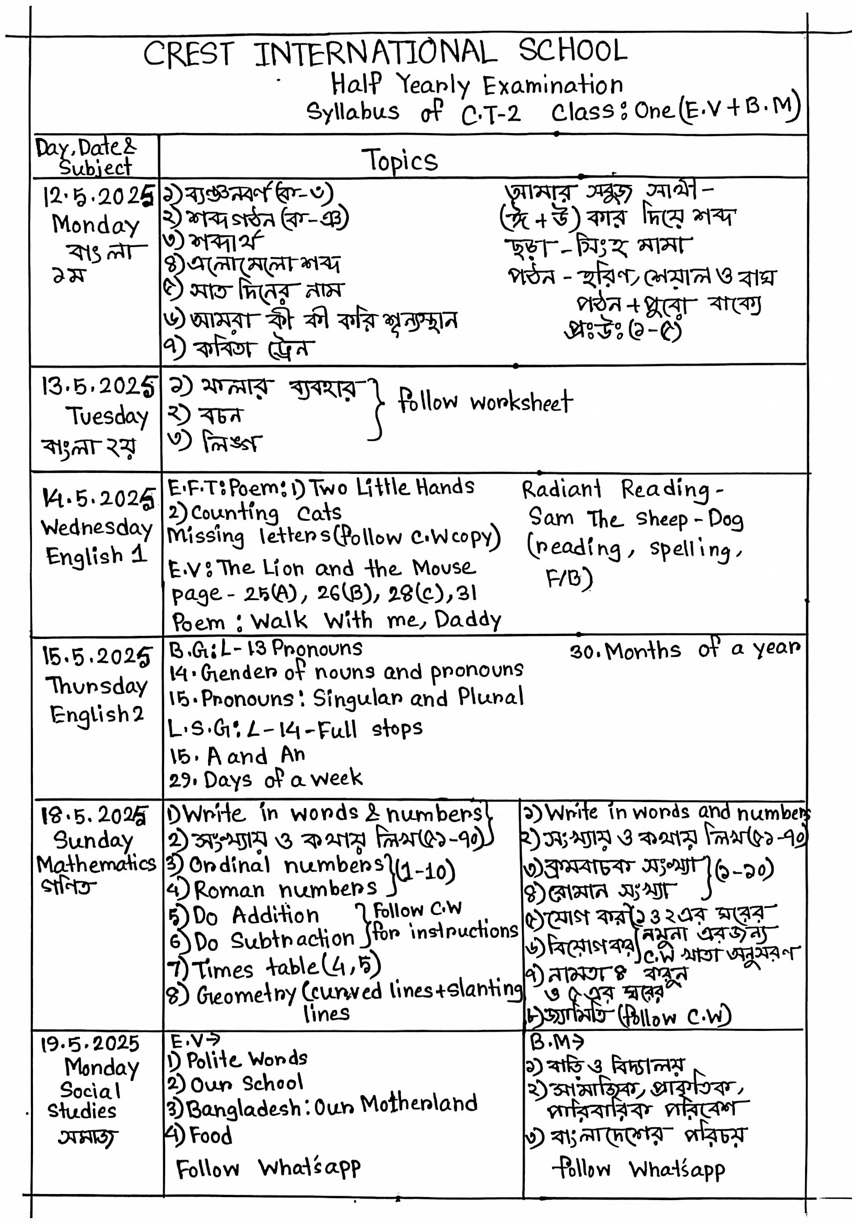 class 1.1