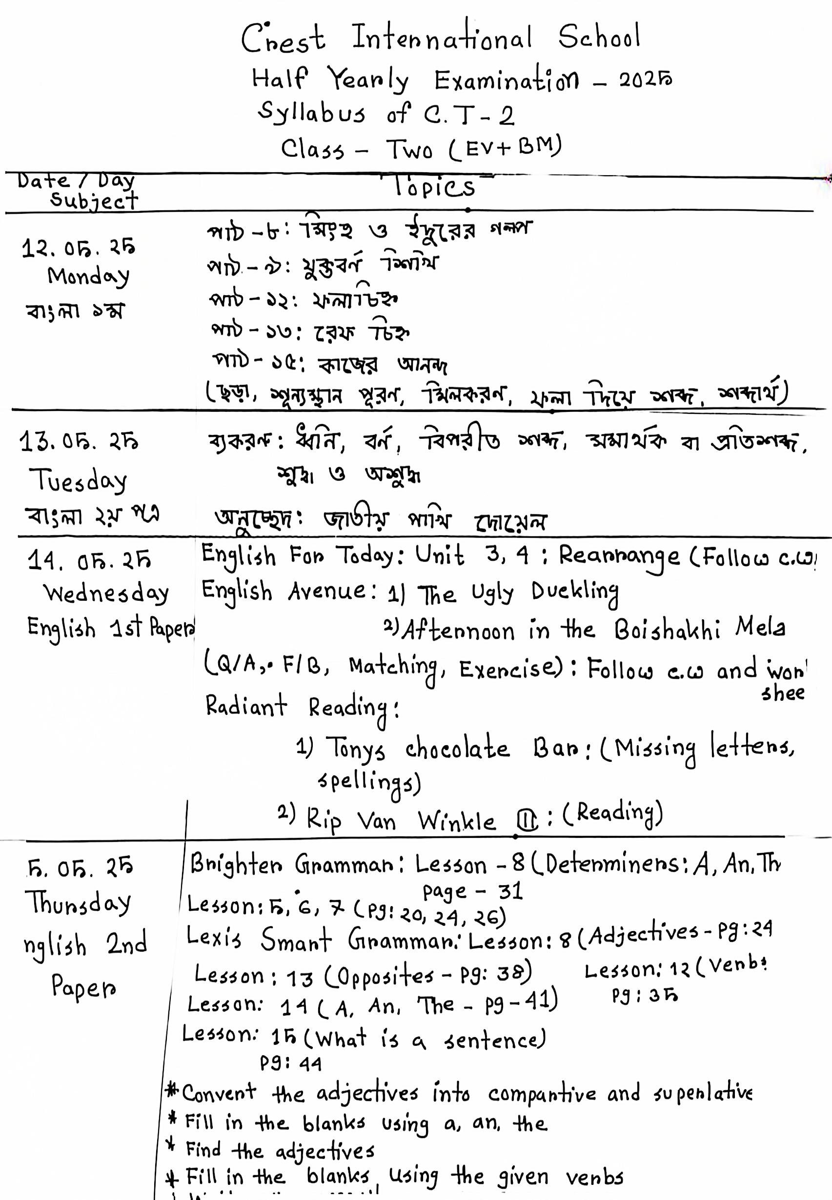 class 2.1